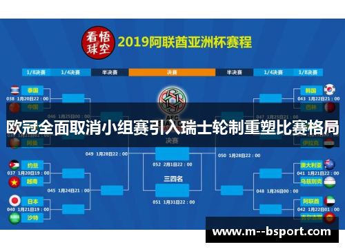 欧冠全面取消小组赛引入瑞士轮制重塑比赛格局