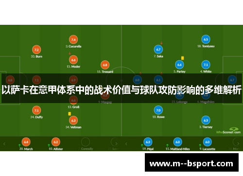 以萨卡在意甲体系中的战术价值与球队攻防影响的多维解析