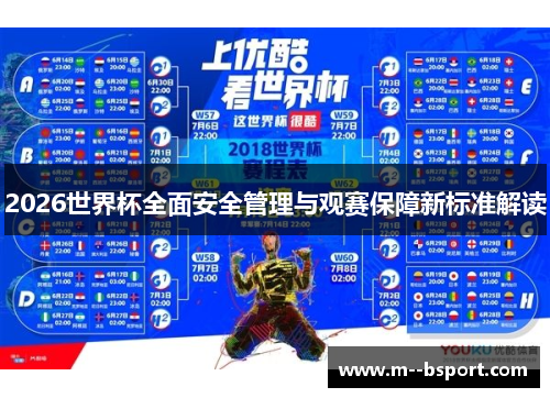 2026世界杯全面安全管理与观赛保障新标准解读