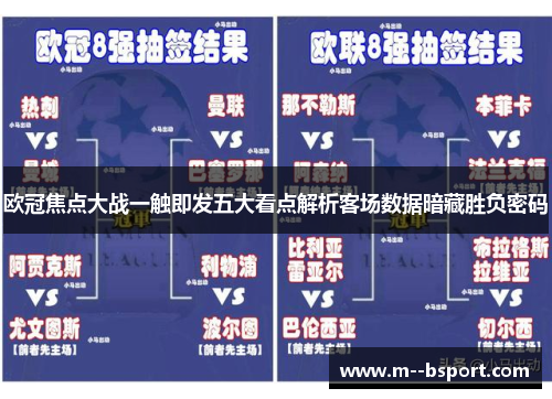 欧冠焦点大战一触即发五大看点解析客场数据暗藏胜负密码 欧冠焦点大战一触即发五大看点解析客场数据暗藏胜负密码